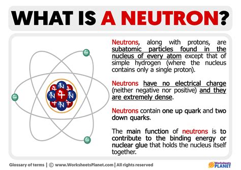 Neutron Sciences .